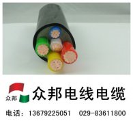 乐天堂官网YJV电缆