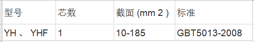 电焊机电缆型号规格表